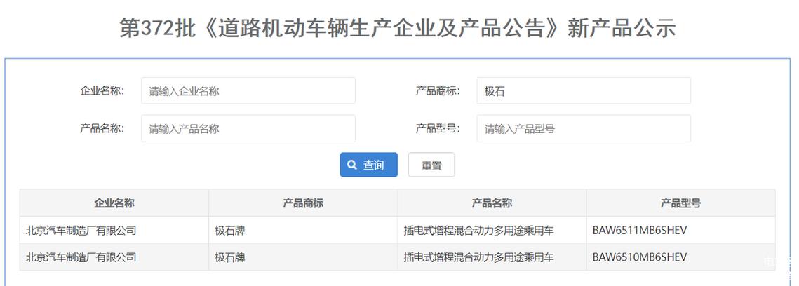 石头科技入局造车 跨界颠覆还是资本冒险？
