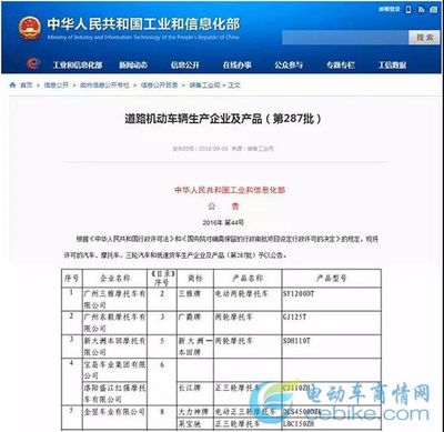 喜讯！三雅蝉联广东省制造业500强，彰显道路机动车辆生产实力